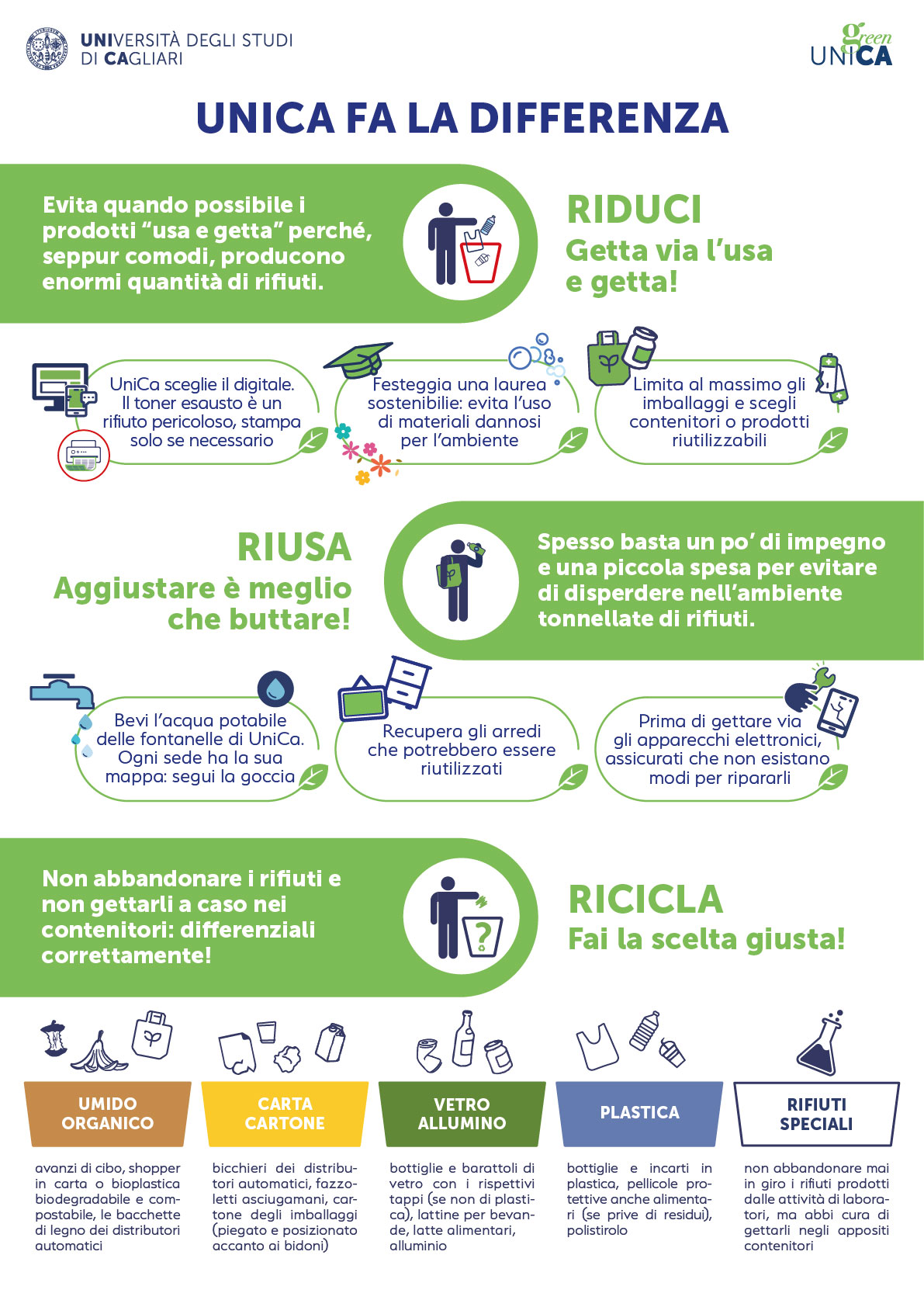 Poster "UniCa fa la differenza"