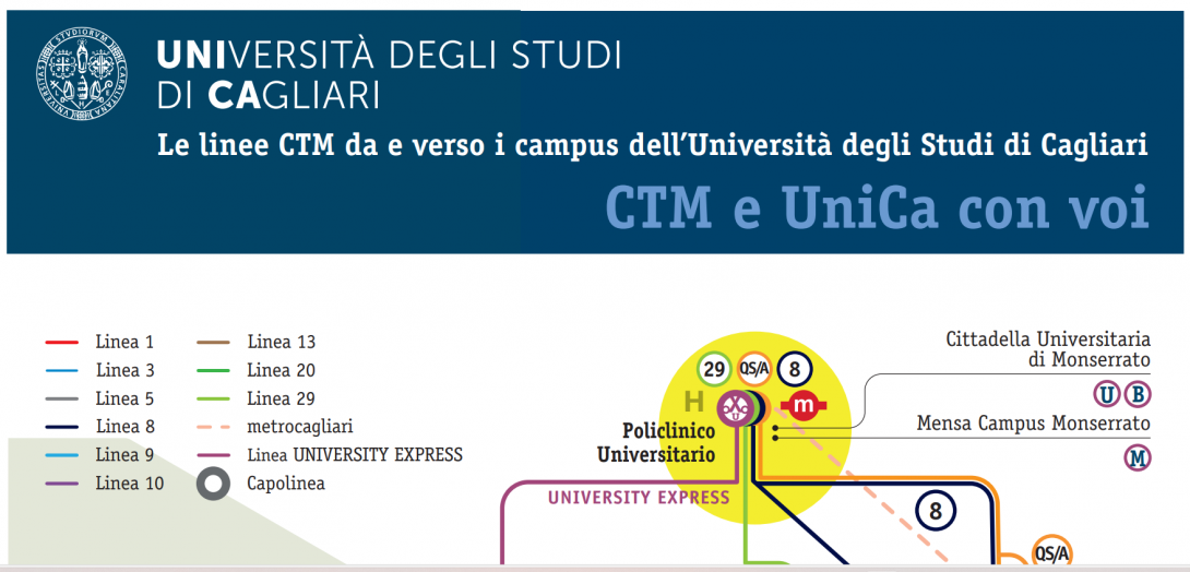 card_unica_ctm